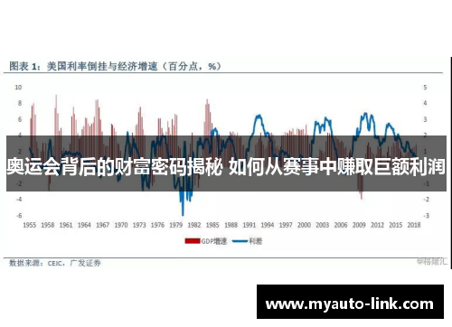 奥运会背后的财富密码揭秘 如何从赛事中赚取巨额利润