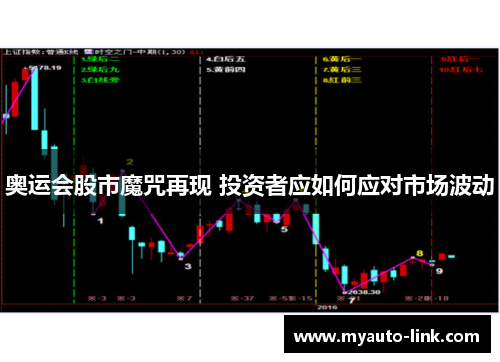 奥运会股市魔咒再现 投资者应如何应对市场波动